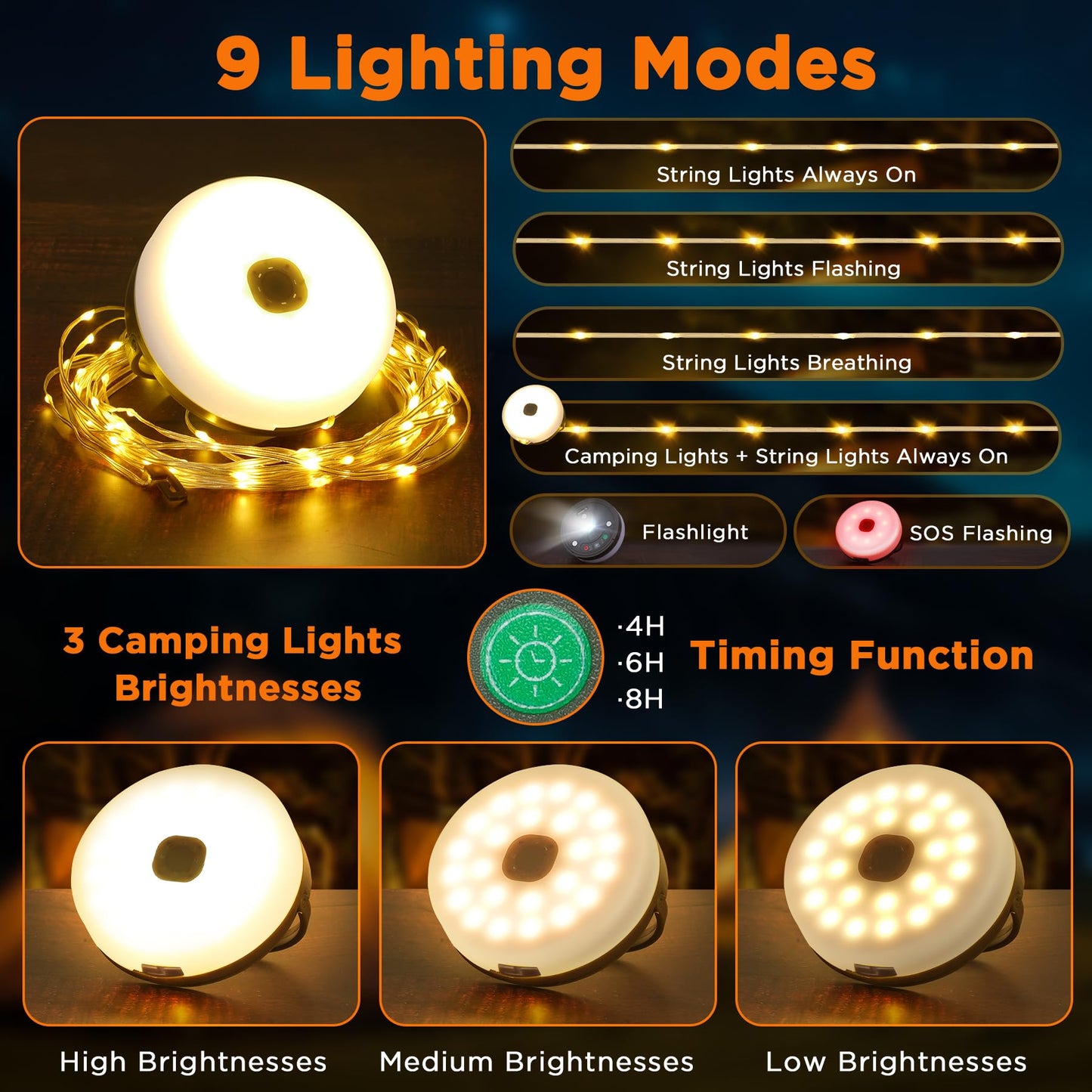 YUNJAYI Retractable Camping String Lights, 33FT 3000mAh Rechargeable 4 in 1 Camp Lights String with 9 Lighting Modes, Outdoor String Lights Waterproof, Portable Camping Lights for Yard, Tent & Hiking