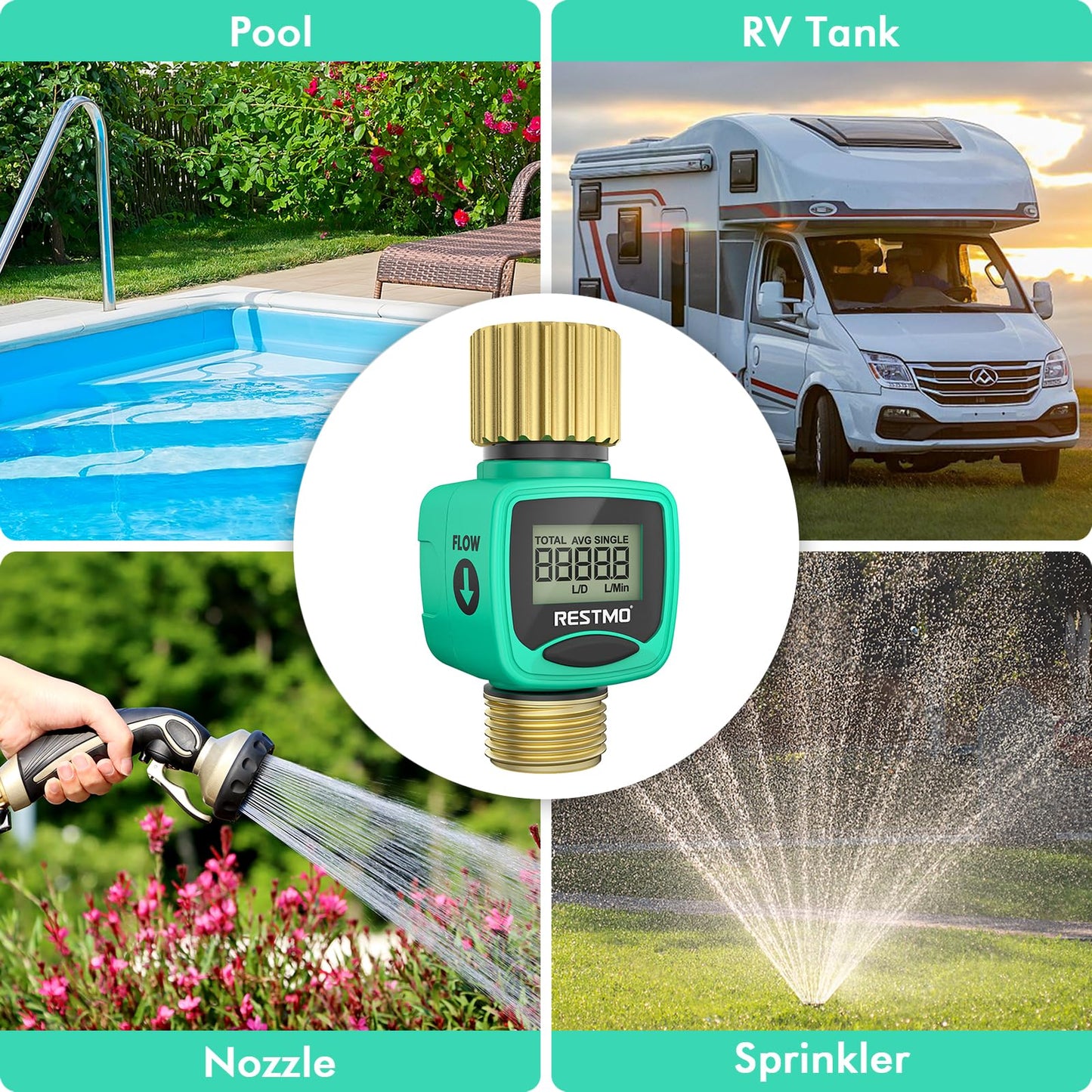 RESTMO Water Flow Meter with Brass Inlet & Outlet, Measure Gallon/Liter Consumption and Flow Rate for Outdoor Garden Hose Watering, RV Water Tank Filling, Lawn Sprinkler and Nozzle Sprayer