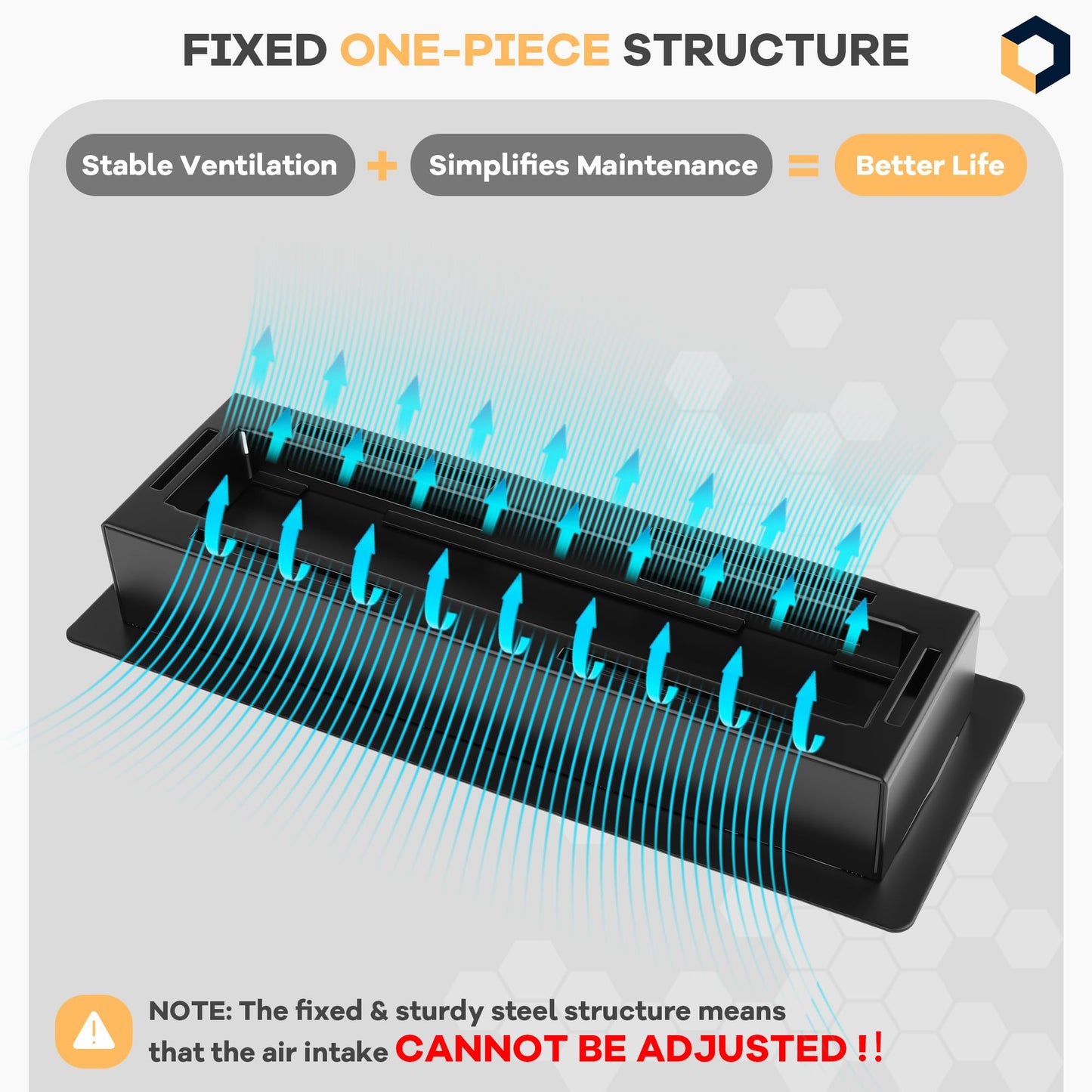 SOLRIX 3x10 Floor Registers, Black Flush Floor Vents Heavy Duty Steel Floor Registers Walkable Floor Register Vent Unadjustable Vent Covers for Home Floor Office DIY Enthusiasts