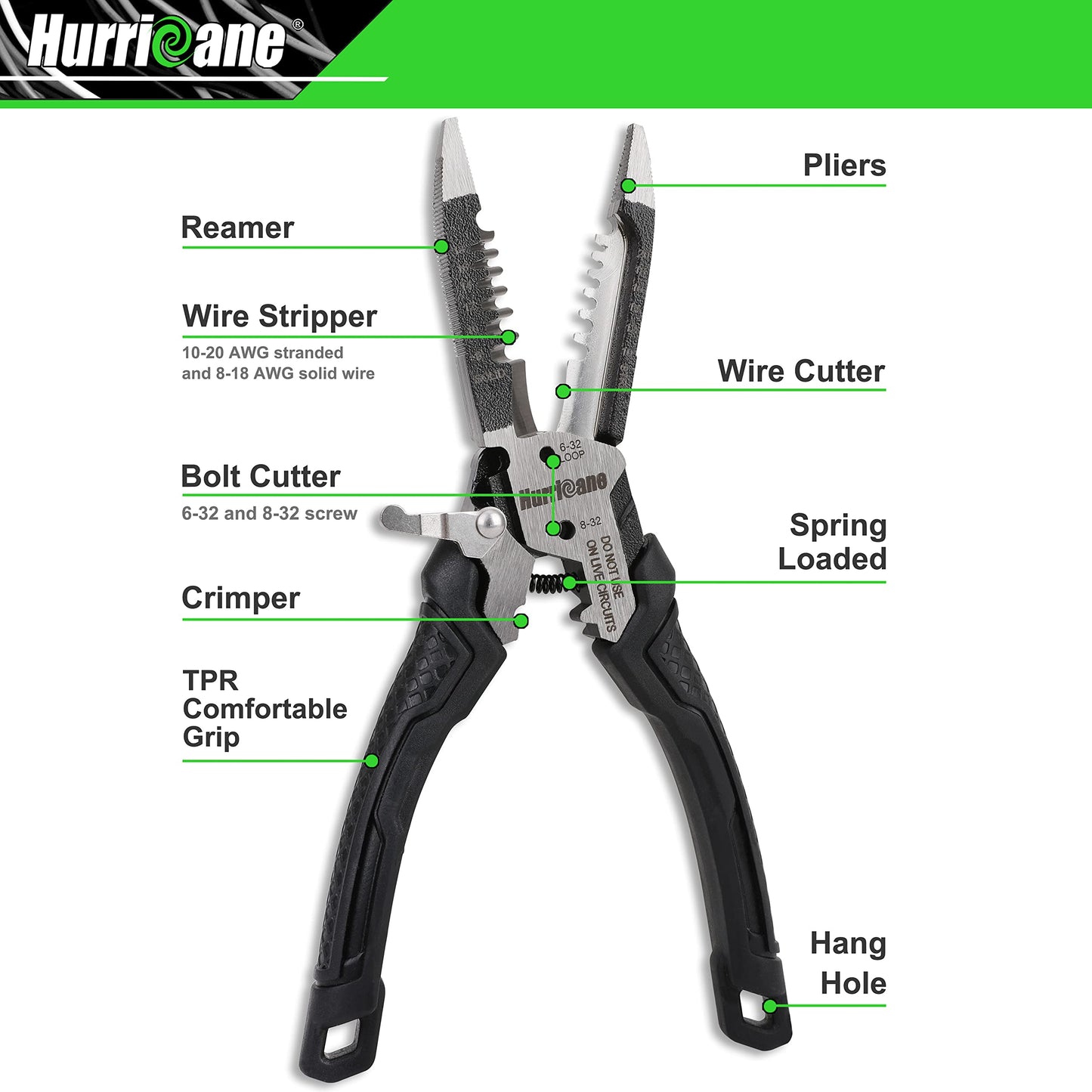 HURRICANE 6-in-1 Wire Stripper Tool, Wire Strippers, Crimping Tool, Wire Cutter Stripping Tool, Multifunctional Electrical Pliers for Cable Stripper, Wire Crimper(8-18 AWG Solid, 10-20 AWG Stranded)
