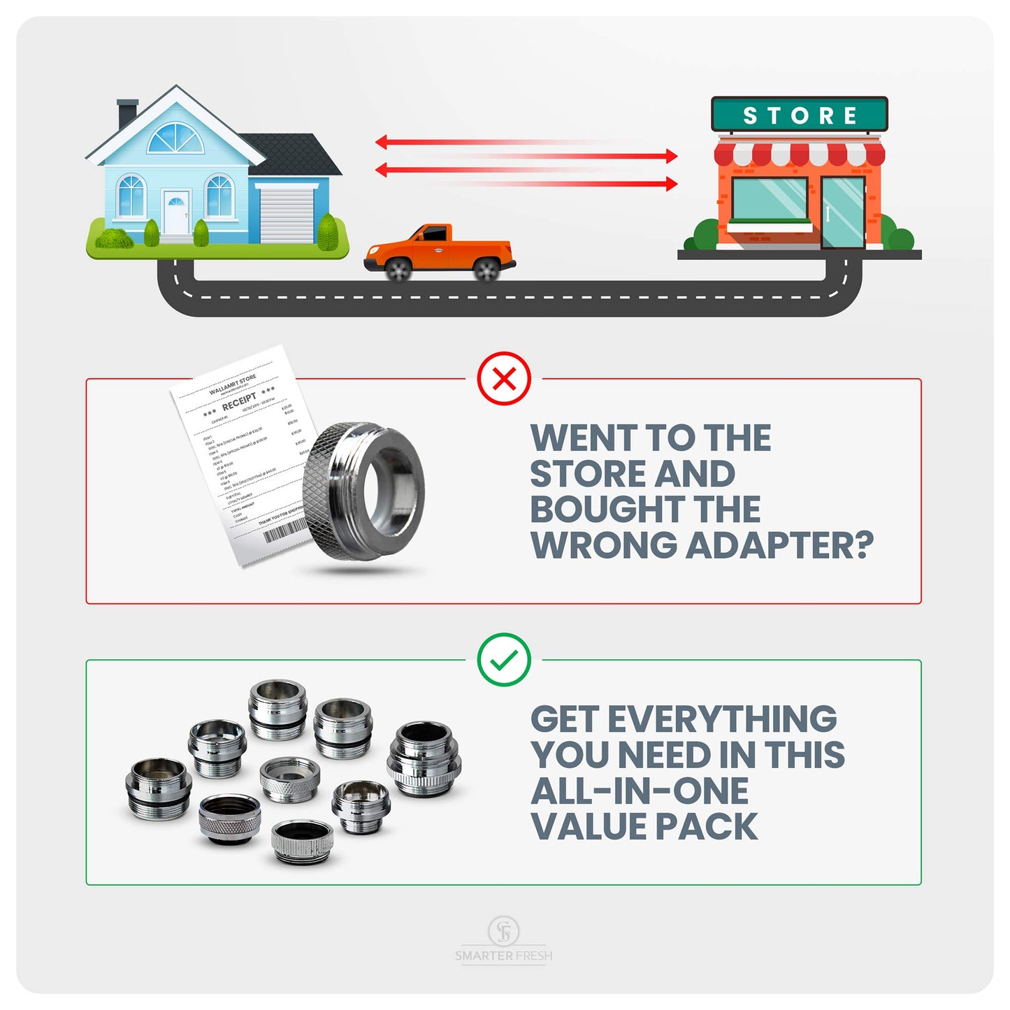 SmarterFresh 9-Piece Faucet Adapter Kit, Brass Aerator Adapter Set to Connect Garden Hose, Water Filter, Standard Hose via Diverter, in RV & Other - Male & Female Faucet Adapter for Sinks