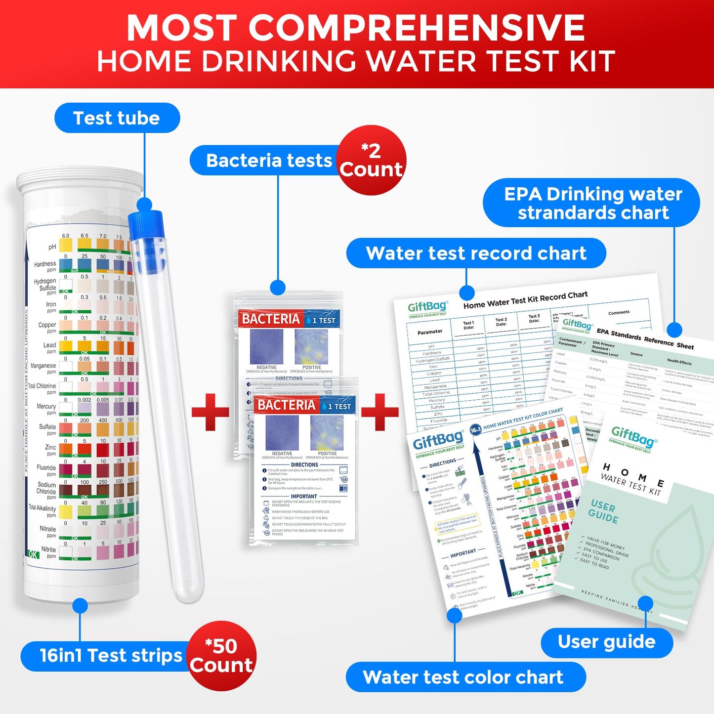 17 in 1 Complete Drinking Water Testing Kit - 50 Strips + 2 Bacteria Tests - Tap and Well Water Test Kit, Easy to Test and Read for Hardness, Lead, Iron, Fluoride, pH, Copper, Bacteria and More