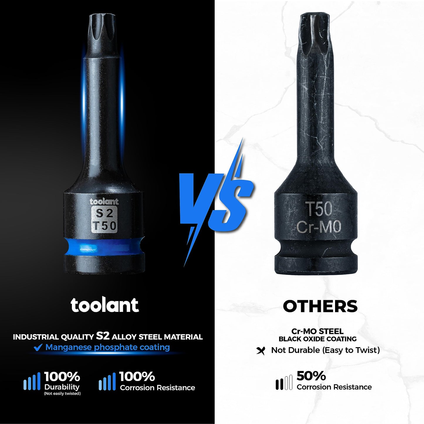 toolant Torx T70 Impact Bit Socket Set 2pcs,1/2" S2 Steel Air Drive Star Sockets, Long High Impact Bits,Professional Mechanic & Automotive Repair Socket Set