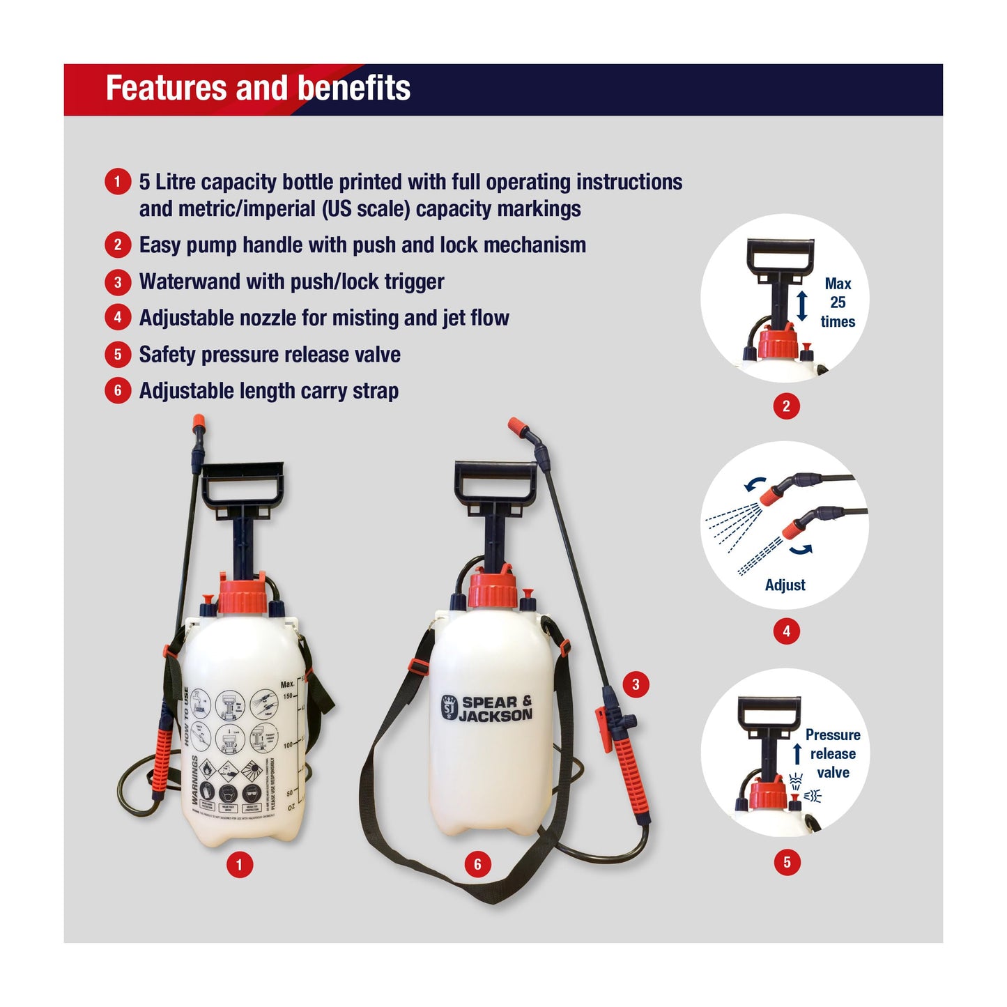 Spear & Jackson Pump Action Pressure Sprayer, 5 L