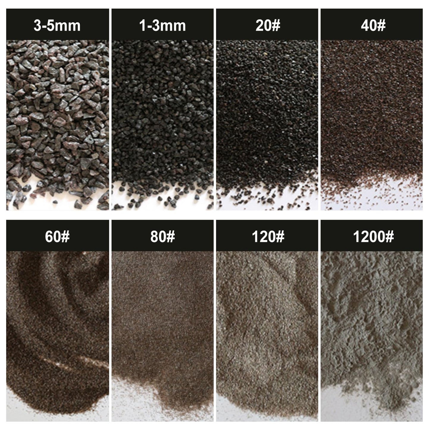 #80 Aluminum Oxide - 2 LBS - Medium Sand Blasting Abrasive Media for Blasting Cabinet and Blasting Guns - Sandblasting Media (#80 Grit - 2LB)