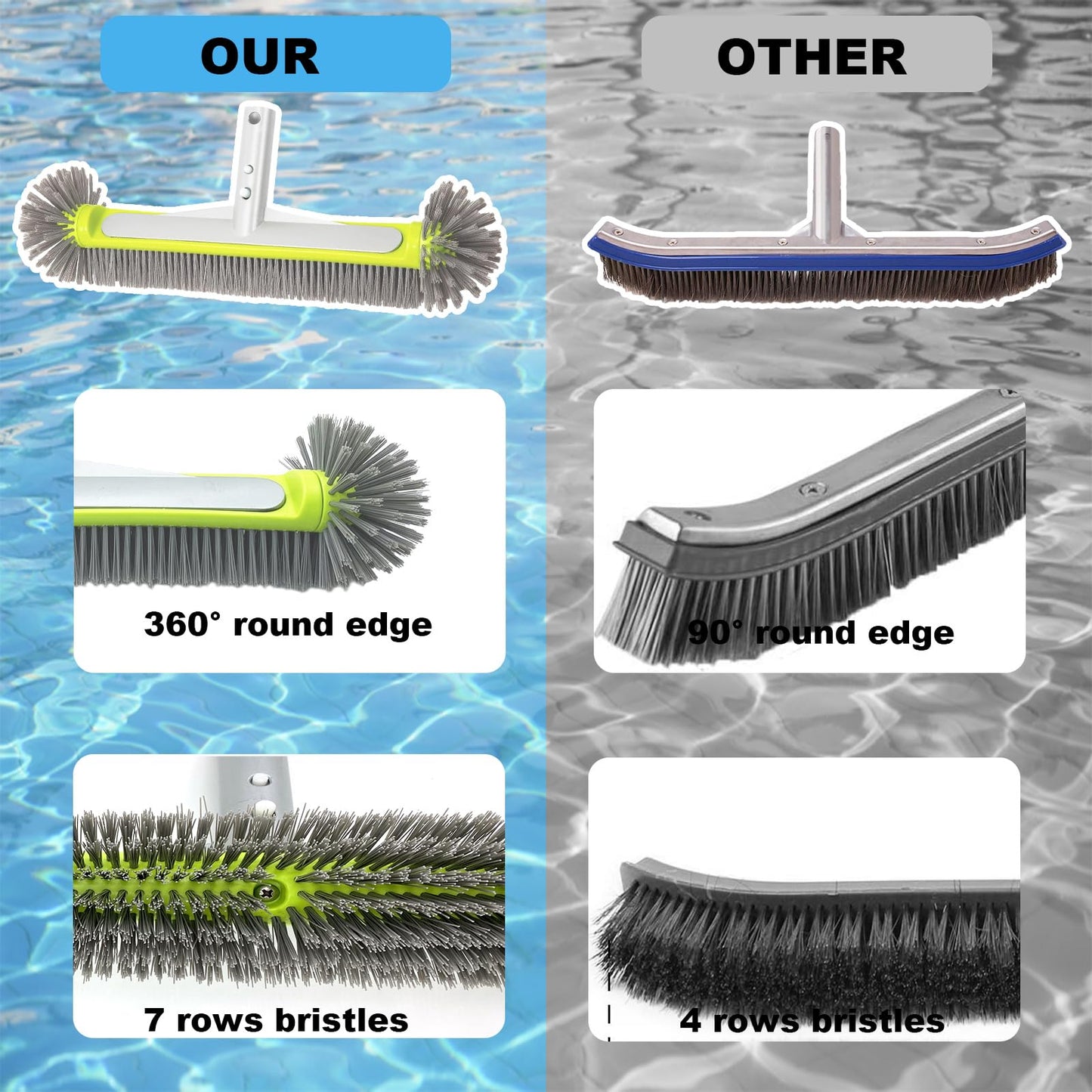 Pool Brush with Round-End Brush Head, 7 Rows 17.5-inch Pool Brush Head for Inground Pool/Above Ground Pool(Green)