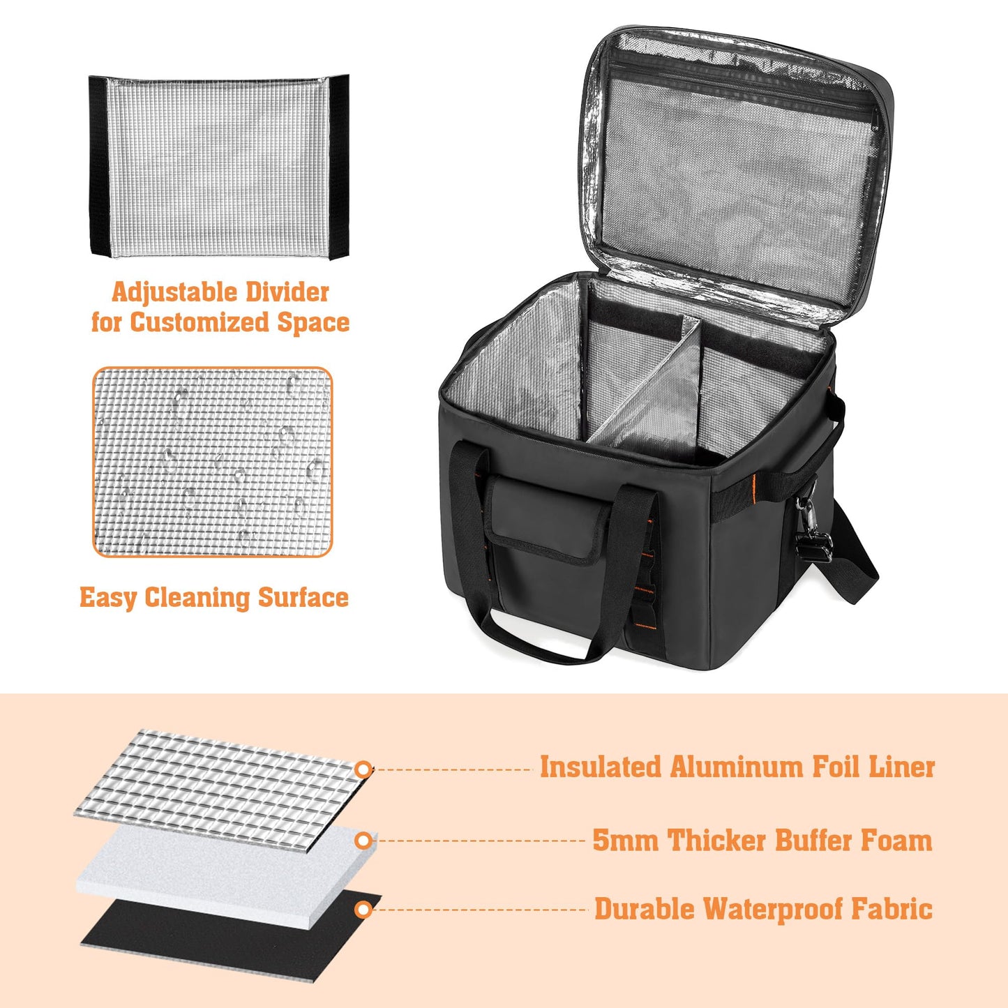 Trunab Protable Carrying Case Compatible with Jackery Explorer 300/500/1000/1000 Pro/ECOFLOW River/River2 Pro/River2 Max, Portable Power Station Bag with Adjustable Dividers