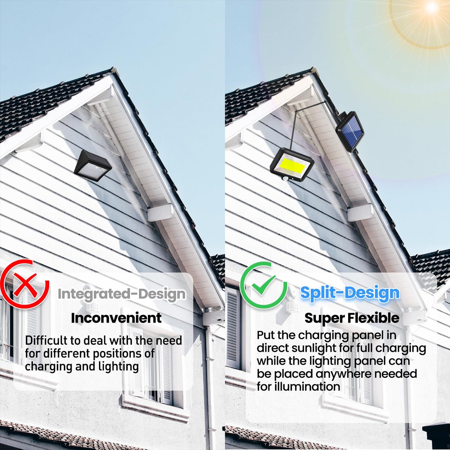 Solar Lights Outdoor Waterproof 2 Packs Motion Sensor Outdoor Lights with 3 Lighting Mode LED Solar Flood Lights Solar Motion Light Security Lights Wall Lights with Cable for Garden Yard Garage