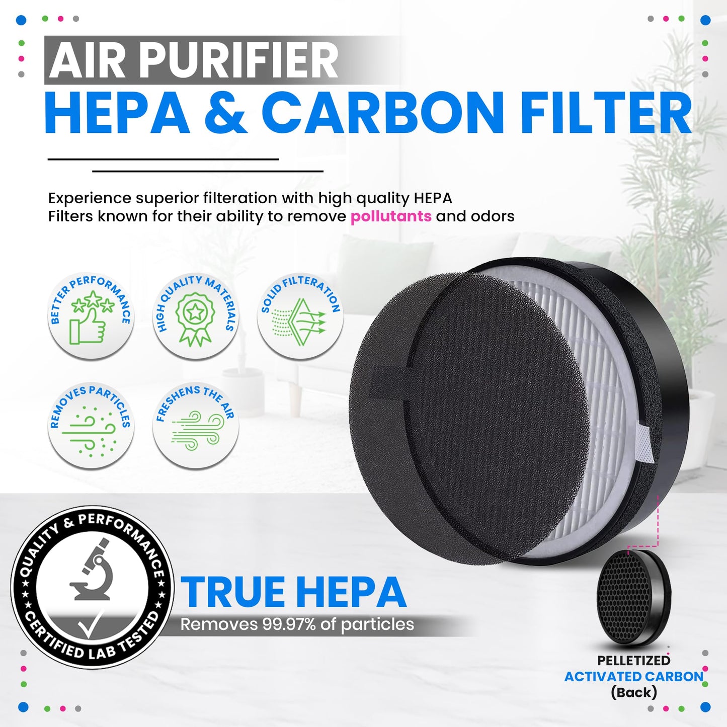 Bagean LV-H132 Replacement Filter for Levoit Air Purifier Compatible with Levoit Filter Replacement - Certified H13 True HEPA with Activated Carbon Filters 99.97% of Particles and Purifies Air (2-Pk)