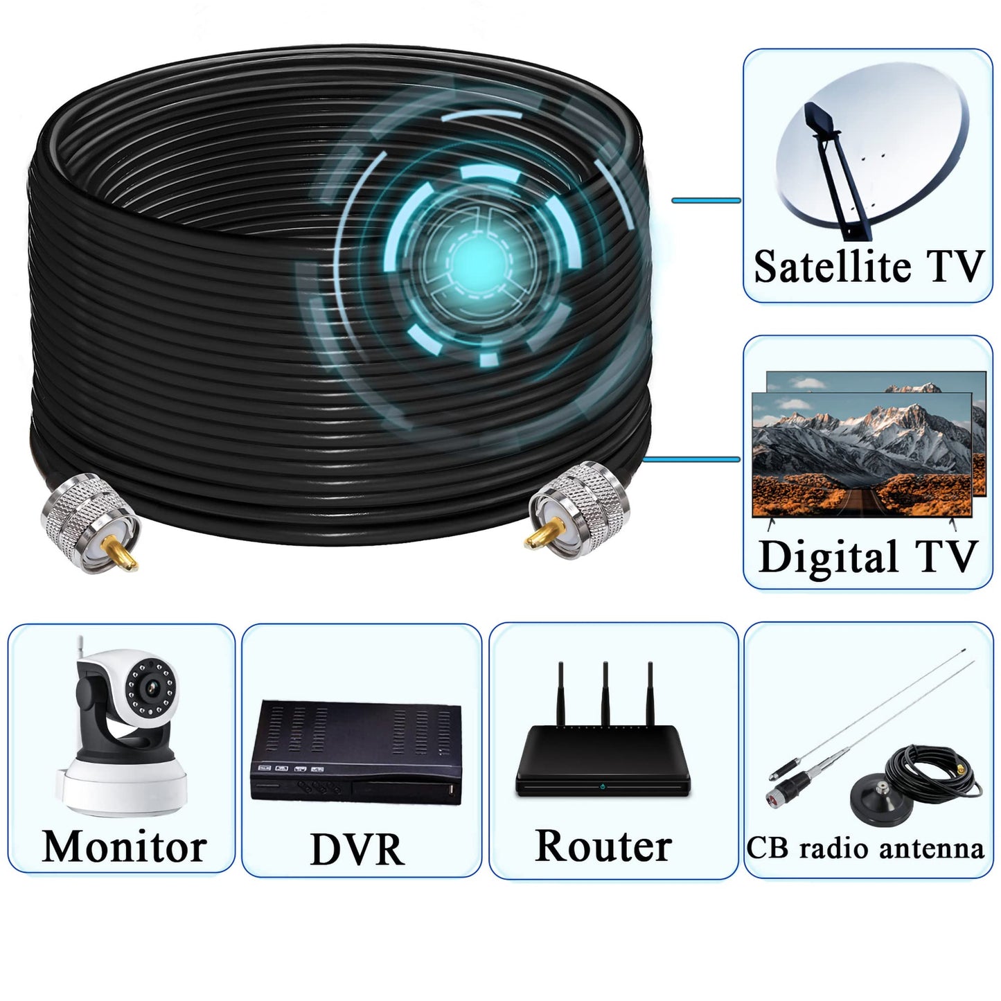 PL259 Cable RG58 CB Radio Cable PL259 Jumper 65.6ft (20M) SO239 UHF Male to Male Extension Low Loss RF Black Coaxial for Two Way RadioWireless LAN Devices