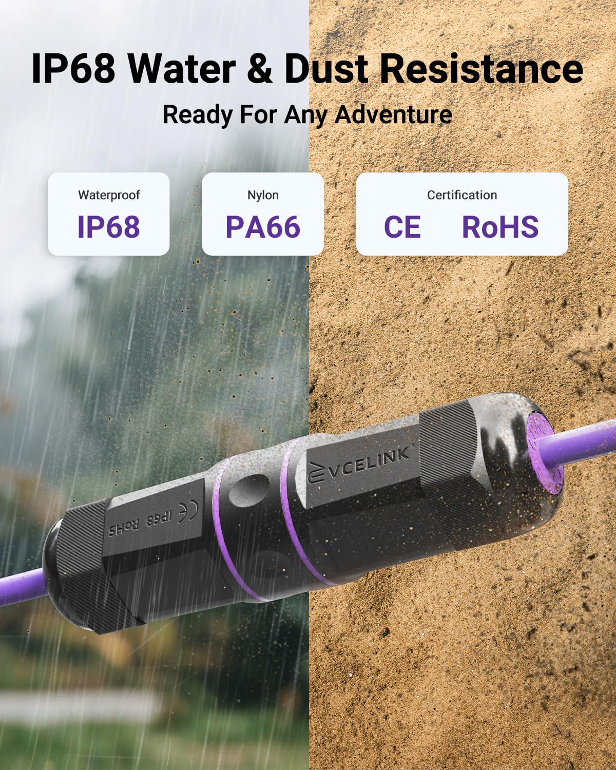 VCELINK Waterproof RJ45 Coupler IP68-1000Mbps High-Speed, Tool-Free Installation, Shielded Outdoor Ethernet Connector, Cat6/Cat5E/Cat5, PoE Network LAN Extender, 3-Pack (4.43in)