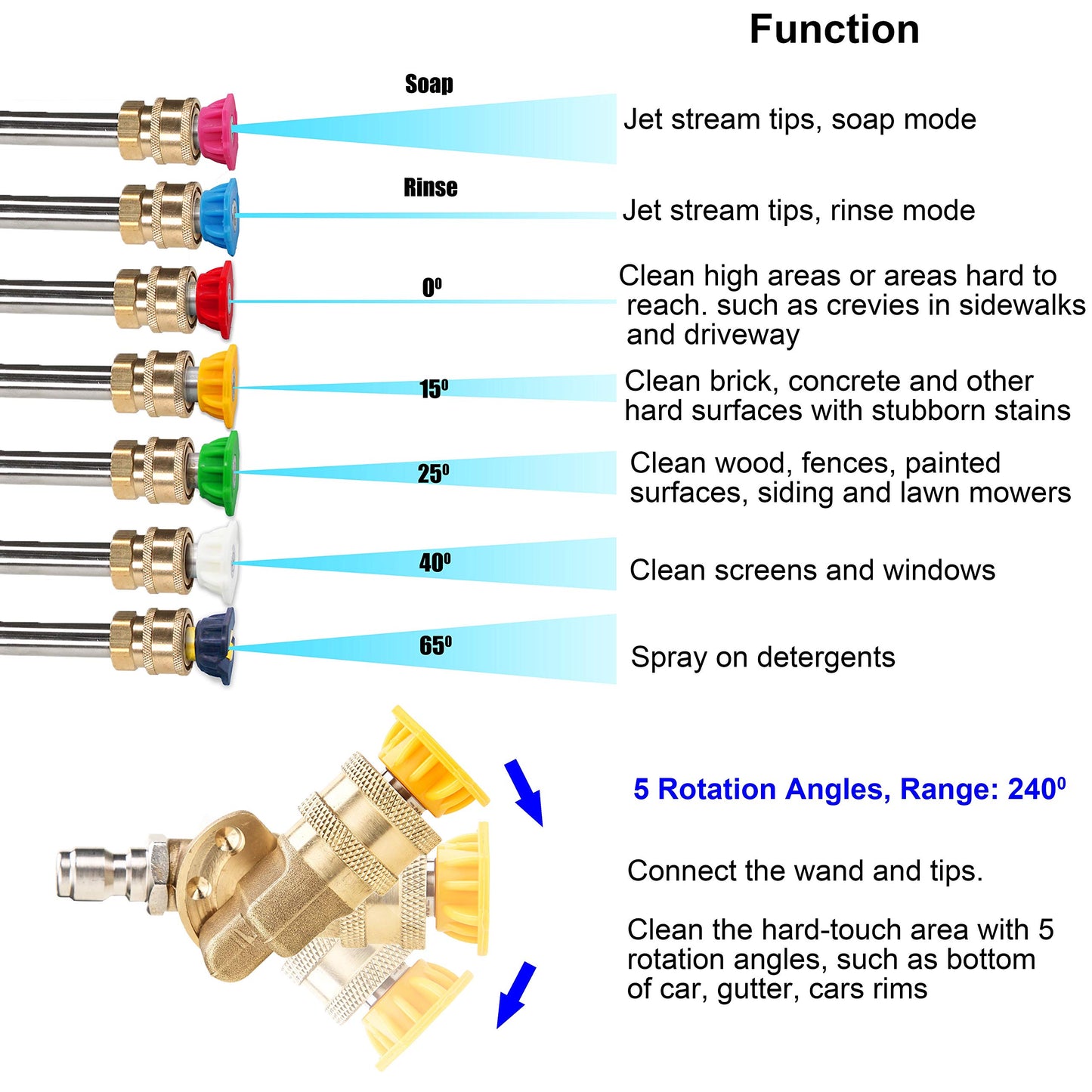AMZ Tool Pressure Washer Accessories Kit, 7 Power Washer Nozzle Tips, Quick Connect Pivoting Coupler, 1/4 inch, 4500 PSI, 8-Pack
