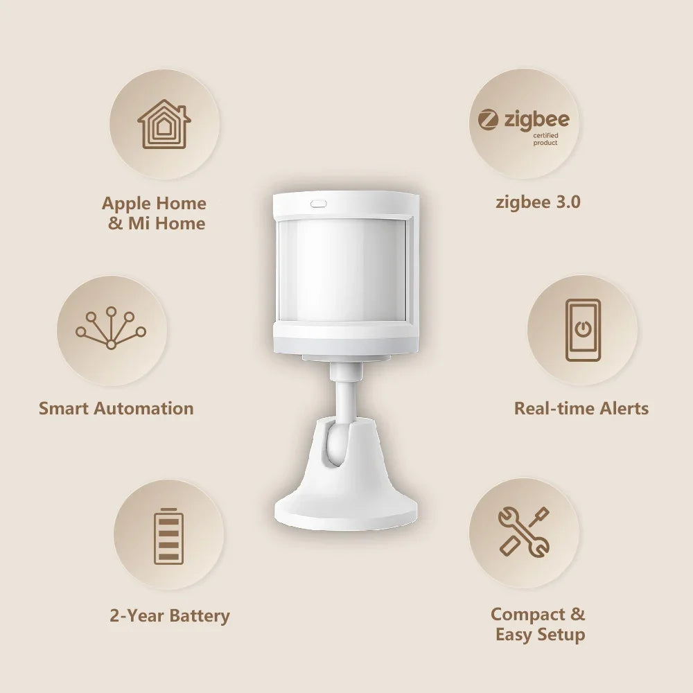 New Aqara Motion Sensor Smart Human Body Sensor Body Movement Wireless ZigBee Gateway Smart Home for Alexa Mijia Apple Homekit