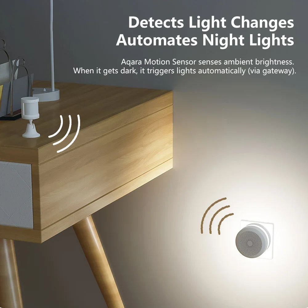 New Aqara Motion Sensor Smart Human Body Sensor Body Movement Wireless ZigBee Gateway Smart Home for Alexa Mijia Apple Homekit