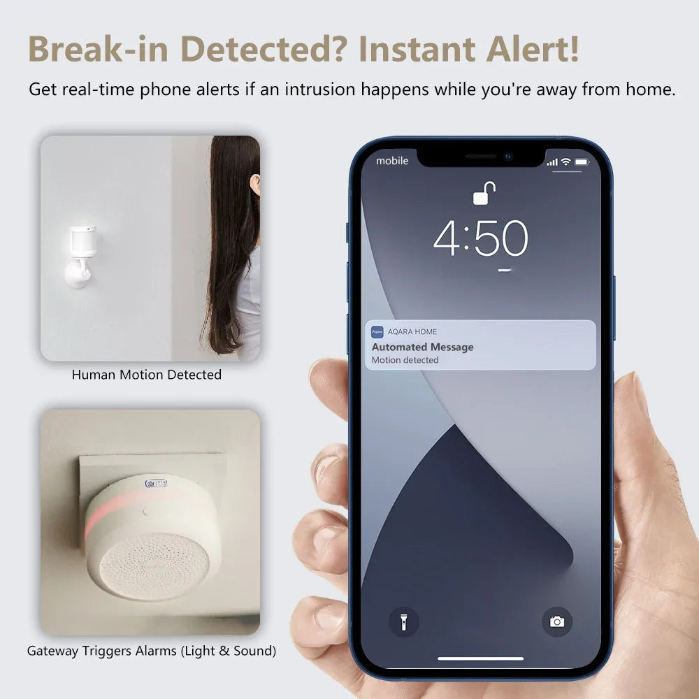 New Aqara Motion Sensor Smart Human Body Sensor Body Movement Wireless ZigBee Gateway Smart Home for Alexa Mijia Apple Homekit