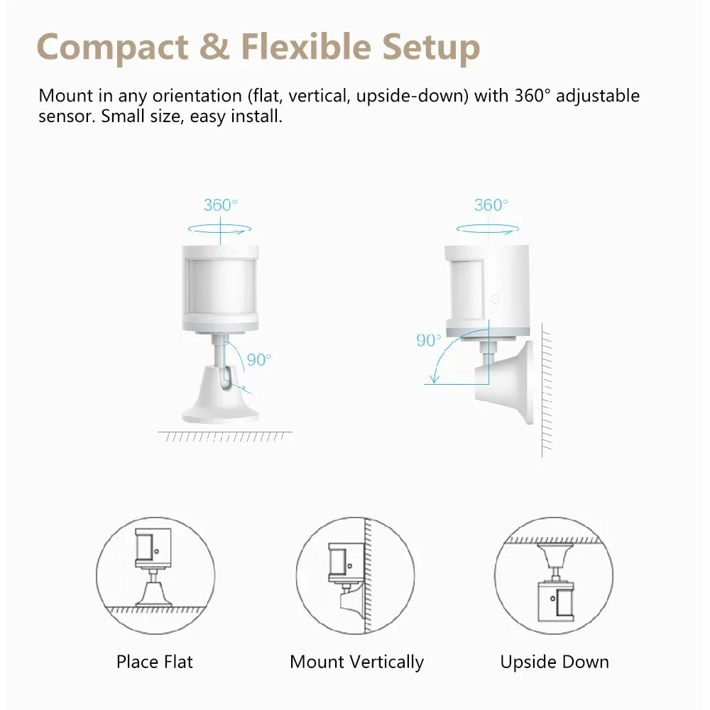 New Aqara Motion Sensor Smart Human Body Sensor Body Movement Wireless ZigBee Gateway Smart Home for Alexa Mijia Apple Homekit