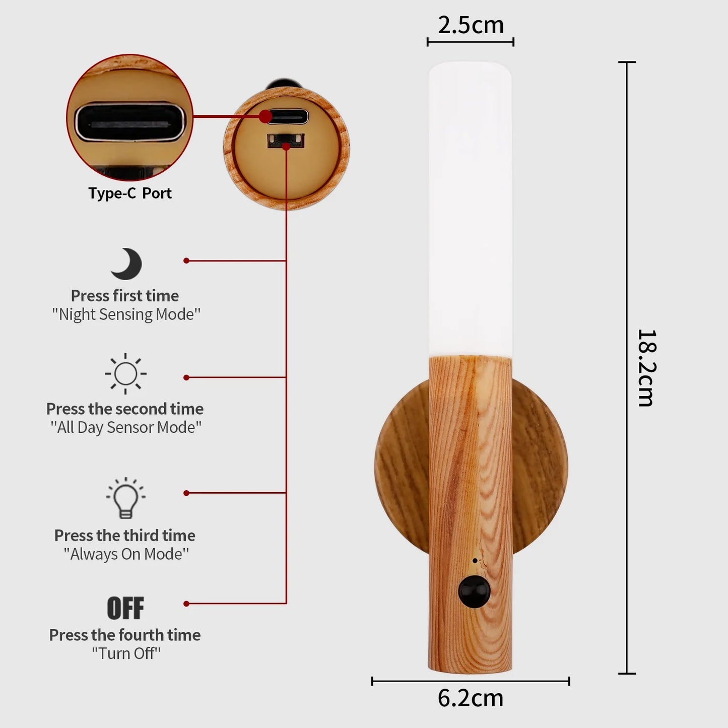 Intelligent Motion Sensor Night Light LED Rechargeable Wooden Magnetic Wall Lamp Atmosphere Human Body Sensing Cabinet Light