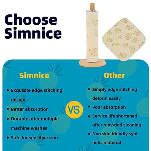 Simnice Reusable Paperless Paper Towels — Eco-Friendly Reusable Napkins Paper Towel, Washable Cotton Cloth Roll for Kitchen,25 Pack 10”x10”with Cardboard Roll