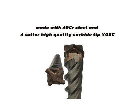 10-Pack SDS Plus 5/32" x 6" Rotary Hammer Drill Bits, Carbide Tipped for Brick, Stone and Concrete (Value Pack)