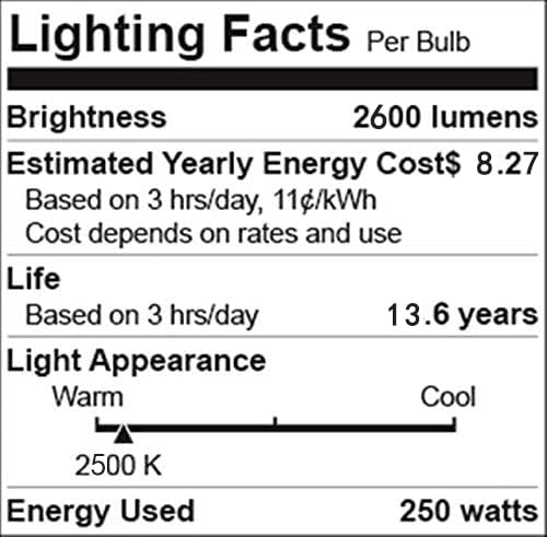 BONGBADA 2 Pack Heat Lamp 250 Watts Infrared Bulbs Red Glass Lamp Bulb for Food Service, Brooder Bulb, Chicks, Pet, Bathroom, Light Therapy Use E26 Base, Flood Light Heat Lamp Bulb