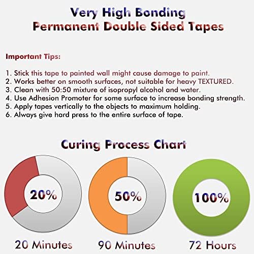 LLPT Double Sided Tape Heavy Duty Mounting Tape 16.5Ft x 2" Acrylic Foam 2 Sided Adhesive Tape Waterproof Strong Double Stick Tape Dual Sided Strip for Automotive Wall Home Office Decor