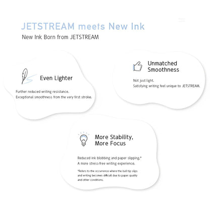 Uni Jetstream Single Ballpoint Pen, Equipped with 0.7mm Lite Touch Ink (Red), Red Body, SXNLS07.15, Set of 10