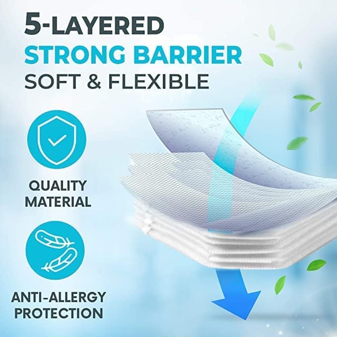 [20 PACK] 5-Ply Disposable Face Mask - Premium Material and Comfortable Fit for Safe and Effective Wear