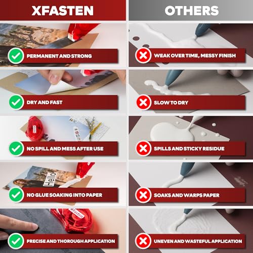 XFasten Double Sided Adhesive Scrapbook Runner Tape Roller, 0.3-inch by 360-Inch, 8-Pack, Permanent Adhesive Dots Roller Applicator, Acid-Free and Archival Safe Scrapbooking Tape