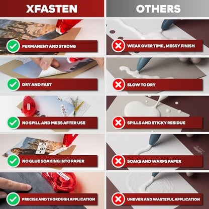 XFasten Double Sided Adhesive Scrapbook Runner Tape Roller, 0.3-inch by 360-Inch, 8-Pack, Permanent Adhesive Dots Roller Applicator, Acid-Free and Archival Safe Scrapbooking Tape