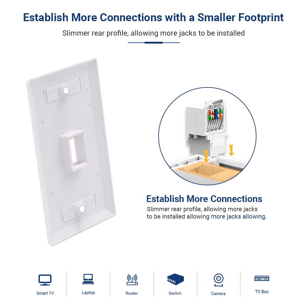 ZOERAX 20-Pack Cat6 Tool-Less RJ45 Keystone Jack, No Punch-Down Tool Required Module Coupler (Not Compatible with Patch Panel), White