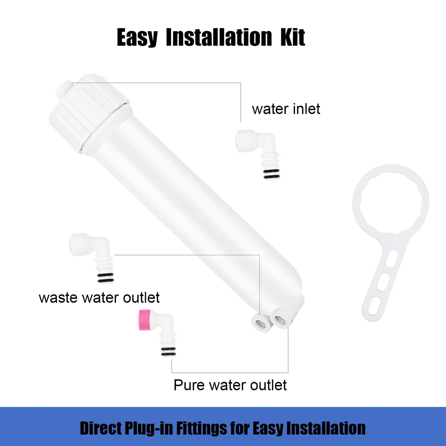 YKMGON 1812/2012 Reverse Osmosis Membrane Housing Kit with Quick-Connect Fitting,Wrench for 24-150GPD Under Sink Home Drinking RO Water Filtration System