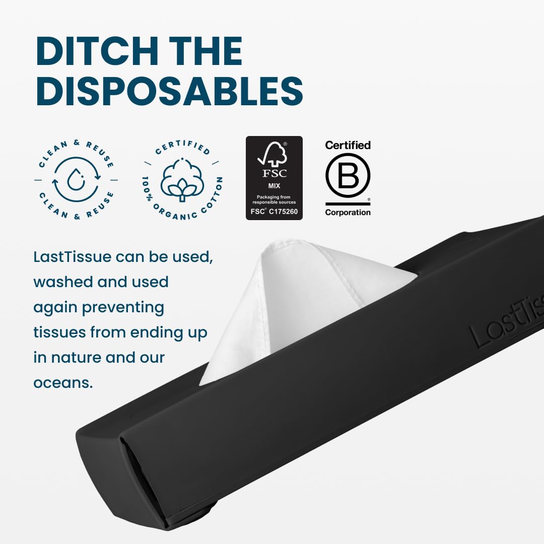 LastTissue® Reusable Cotton Tissue Box | Face Towels & Handkerchiefs for Men & Women – Washable, Sustainable Facial Tissue with Storage Case