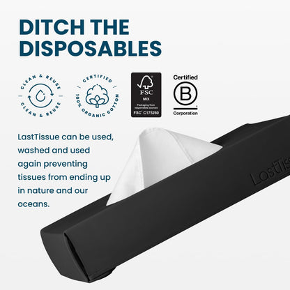 LastTissue® Reusable Cotton Tissue Box | Face Towels & Handkerchiefs for Men & Women – Washable, Sustainable Facial Tissue with Storage Case