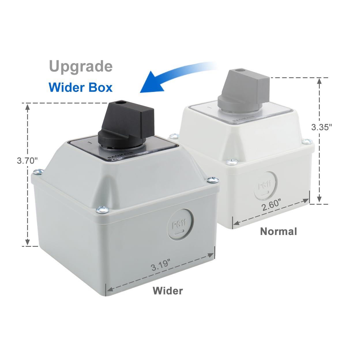 Baomain 20A Rotary Changeover Switch, 660V 3 Position 2 Phase, SZW26-20/D202.2D Cam Switch with Exterior Box (Wider Box)