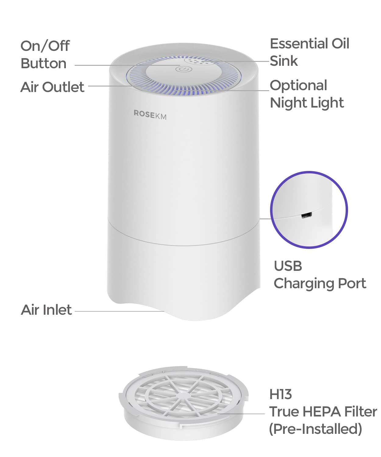 ROSEKM Small Air Purifier for Home Bedroom, Personal Desk Mini Air Purifier, Room Hepa Air Purifier Fresheners Cleaner for Dorm, Pets, Smoke, Desktop, Office (White)