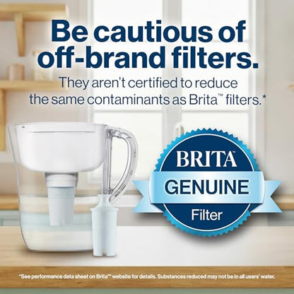 Brita Standard Replacement Filter, Reduces Contaminants while keeping healthy minerals, Certified by WQA to reduce Chlorine for improved taste, Made without BPA, Replace after 151 litres, 5 Count