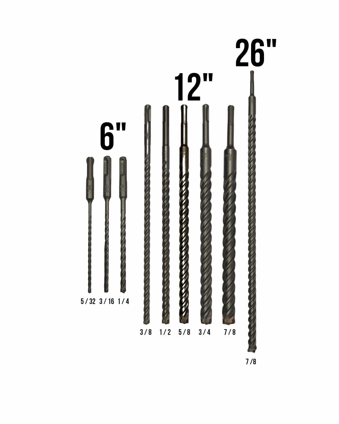 10-Pack SDS Plus 5/32" x 6" Rotary Hammer Drill Bits, Carbide Tipped for Brick, Stone and Concrete (Value Pack)