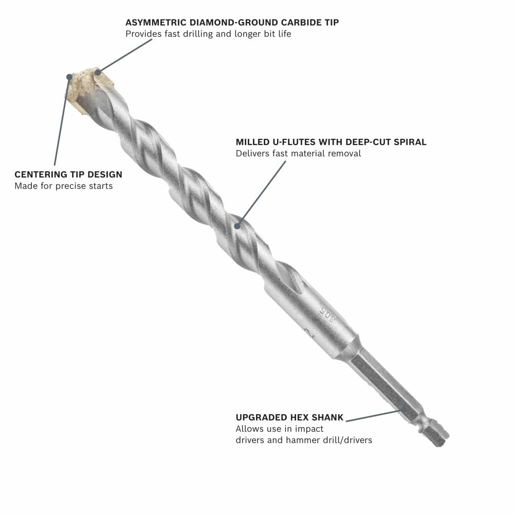 Bosch LBHXS7U 7 pc. Hex Shank Hammer Drill Masonry Bit Set