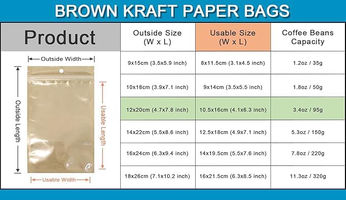 WACCOMT Pack Clear Kraft Paper Bags Zipper Packets Resealable Bag Seeds Envelopes for Zip Food Storage Bag Lock Flat Transparent Plastic Packaging Bag (100, 4.72x7.87 inch(12x20cm))