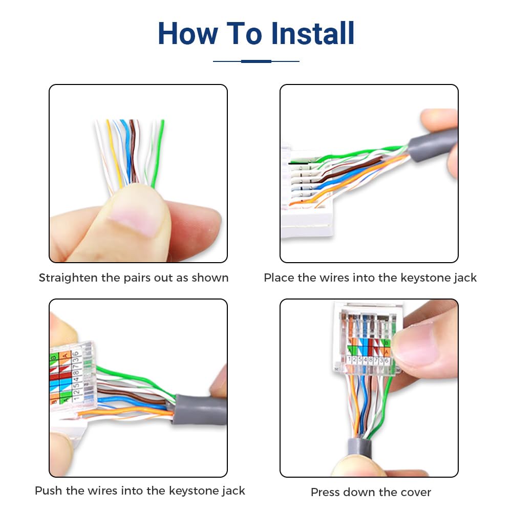 ZOERAX 20-Pack Cat6 Tool-Less RJ45 Keystone Jack, No Punch-Down Tool Required Module Coupler (Not Compatible with Patch Panel), White