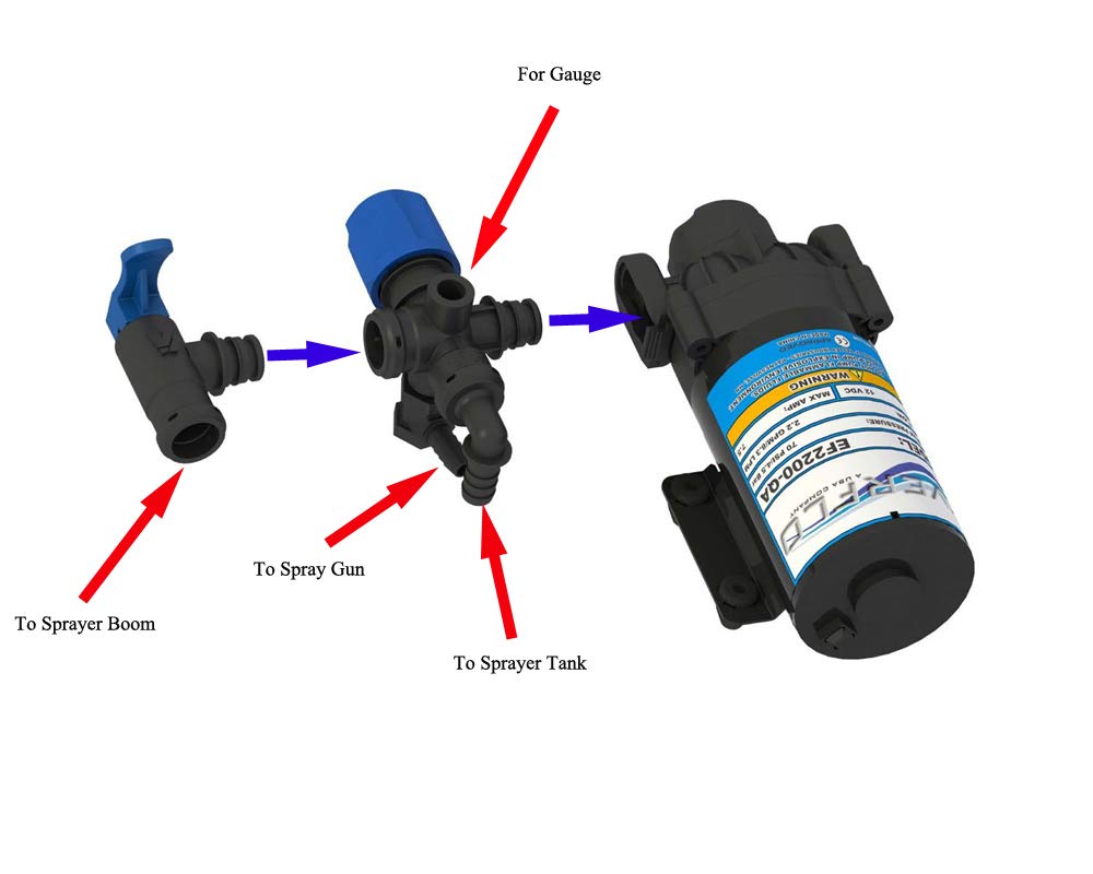 Valley Industries 34-140118-CSK Universal Broadcast Sprayer Pressure Regulator, Black
