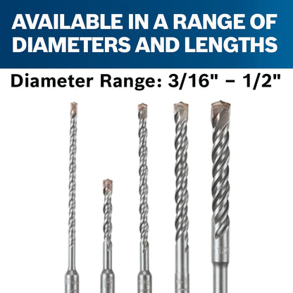 BOSCH HCK005 5 Piece Carbide-Tipped SDS-Plus Rotary Hammer Drill Bit Set