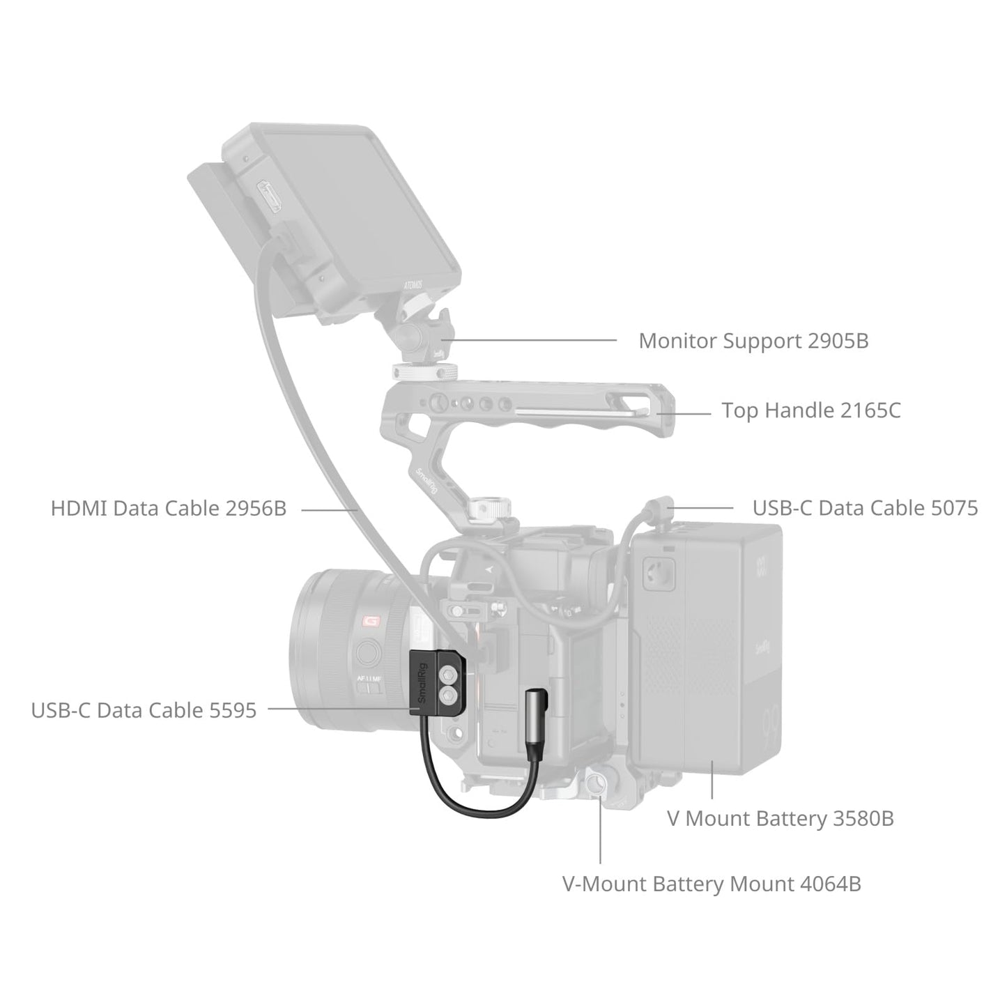 SmallRig USB-C Cable Male to Female [20Gbps, 240W], with 1/4''-20 Screws for Camera Cage, L-Shape Mount Plate, USB 3.2 Gen 2x2 Fast Data Transfer & Power Delivery Cable - 5595