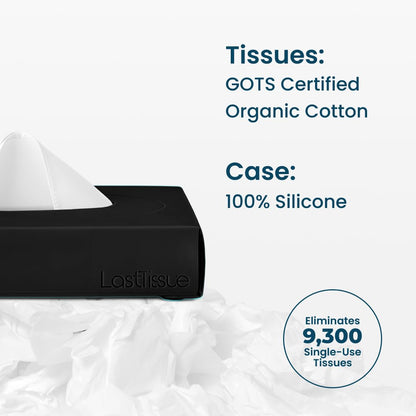 LastTissue® Reusable Cotton Tissue Box | Face Towels & Handkerchiefs for Men & Women – Washable, Sustainable Facial Tissue with Storage Case