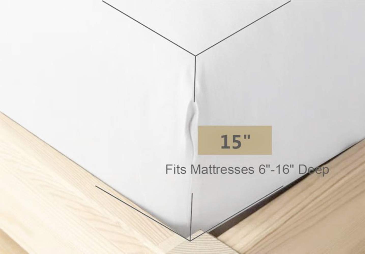 Queen Size Premium Cotton Fitted Sheet Only - 300 Thread Count Pure Natural Cotton Fabric - 15" Deep Pocket,Breathable,Ultra Soft & Silky (Queen,White)