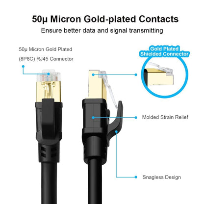 Yauhody CAT8 Ethernet Cable 33FT, High Speed 40Gbps 2000MHz 26AWG Internet Network LAN Cable with Gold Plated RJ45 Connector for Router, Modem, PC, Switches, Hub, Laptop, Gaming, Xbox (33ft/10m) Black