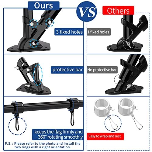 Flag Pole - Tangle Free Flagpole with Upgraded Bracket, 6 FT Stainless Steel Flag Poles for Outside House, Residential or Commerical - Flag Pole Kit for Proud Canadian Flag (Without Flag, Black)