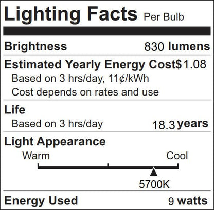 Full Spectrum Sun Light Bulb - A19 9W, Boosts Energy, Mood & Performance, Supports Circadian Rhythm, Near-Perfect Color Rendering, Imitate Sunlight Indoors, CRI of 98+, (5700K)