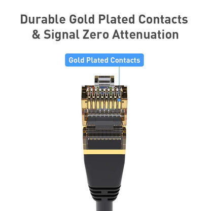 Cat8 Ethernet Cable 30ft (9.2 Meters), 30ft Ethernet Cable, Network Cable 30 ft, 40Gbps 2000Mhz RJ45 Cable, High Speed Cat 8 Ethernet Cord 30 feet, 30 ft LAN Cable for Router, Switch, Modem
