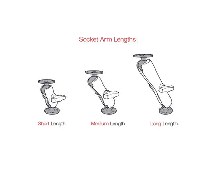 Ram Mount Composite Double Socket Arm for 1-Inch Ball Bases